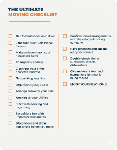 checklist