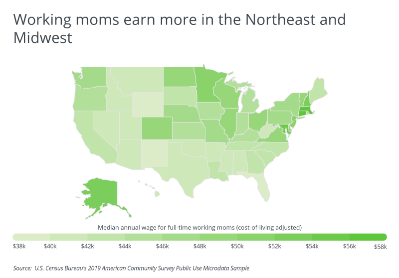 Graph showing working moms earn more money in the Northeast and Midwest United States