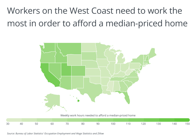 Chart showing Hours needed to work in order to afford a median priced home by state