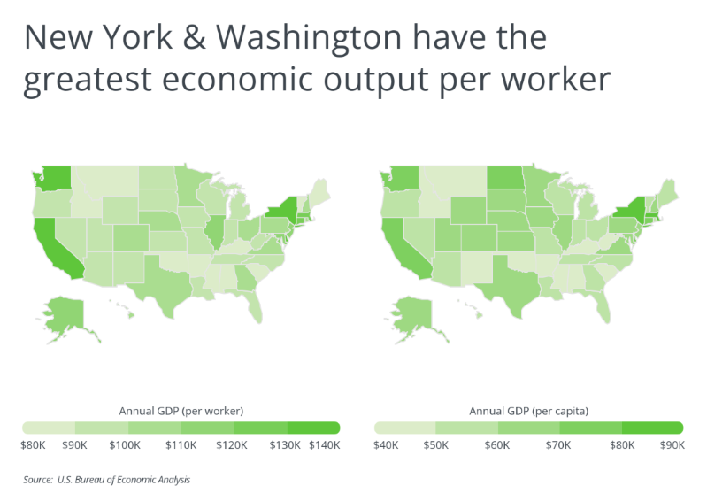 Chart showing NY and WA have the greatest economic output per worker