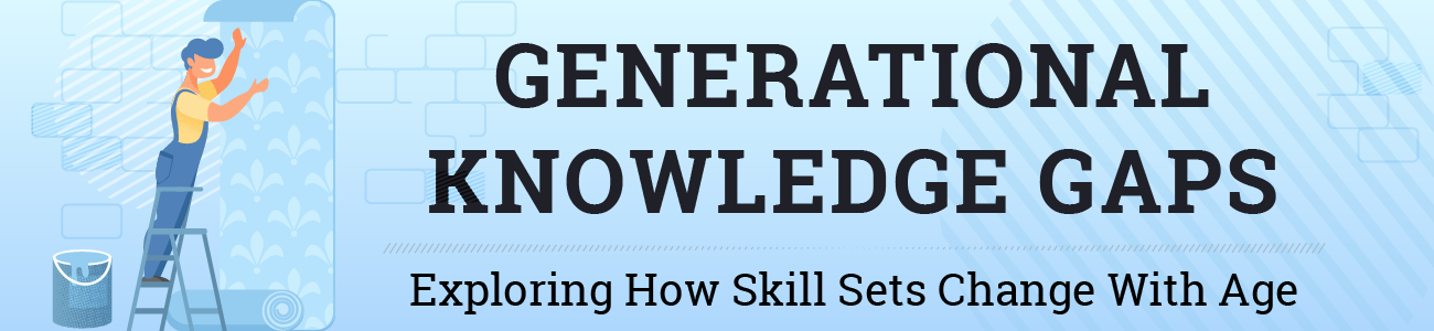 Generational Knowledge Gaps