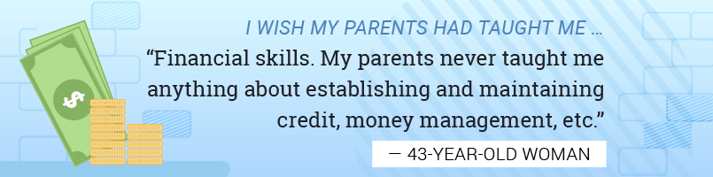Skill respondent wish their parents had taught them.
