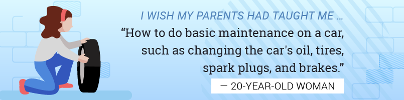 Skill respondent wish their parents had taught them.