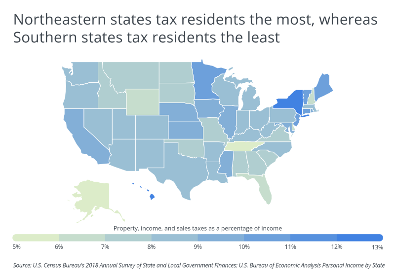 Graph showing northeastern states with highest taxes
