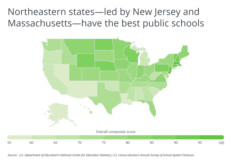 States with the Best Public Schools since the Pandemic HireAHelper