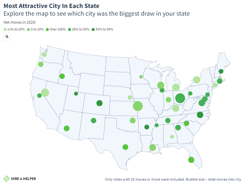 Interactive map of the US with which city had the most total moves in